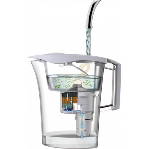 Кана за ултрафилтрация на вода UFS