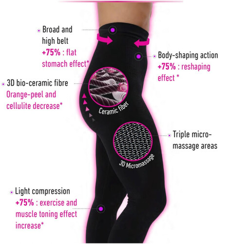 Отслабващ клин за спорт с микрокапсули Lanaform ACTIVE SLIM