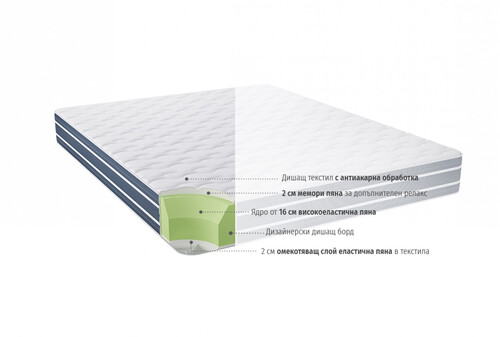 Матрак Orto relax 20 см Isleep