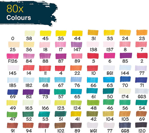 Комплект 80 броя двойни маркери Artina Markilo Md