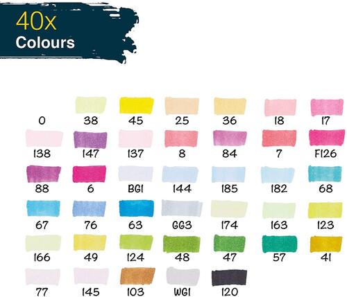 Комплект 40 броя двойни маркери Artina Markilo Md