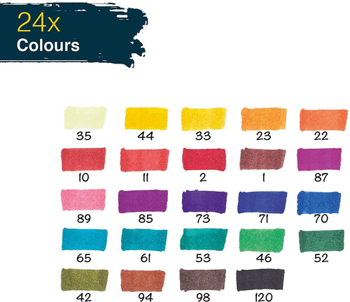 Комплект 24 броя двойни маркери Artina Markilo Md