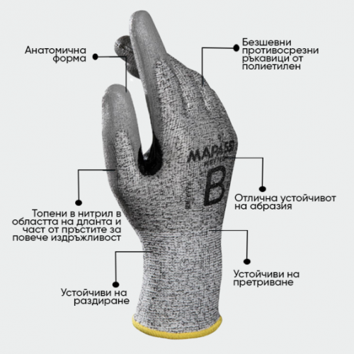 Работни ръкавици противосрезни Мара Krytech 557 сиви