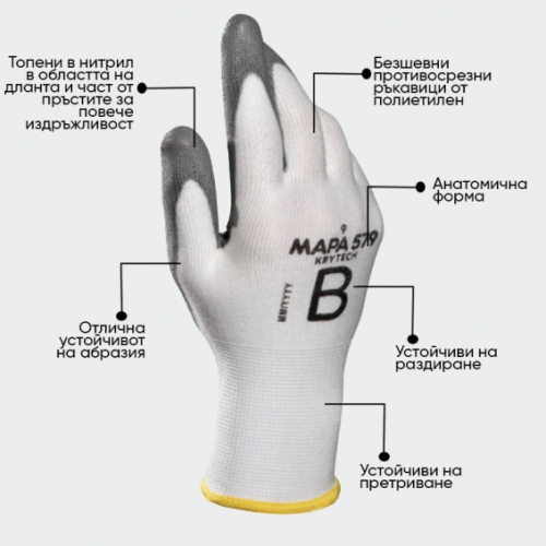 Работни ръкавици противосрезни Мара Krytech 579 бяли