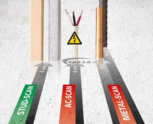 Електронен детектор Laserliner MultiFinder Pro