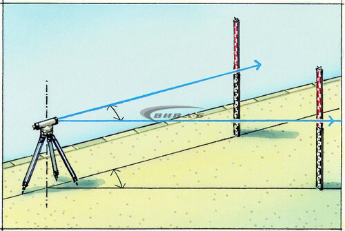 Оптичен нивелир Laserliner AL 26 Plus комплект с тринога