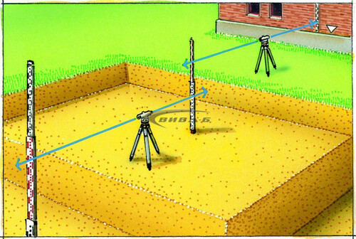 Оптичен нивелир Laserliner AL 32 Plus