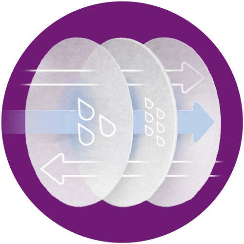 Механична помпа за изцеждане на кърма Comfort Philips AVENT