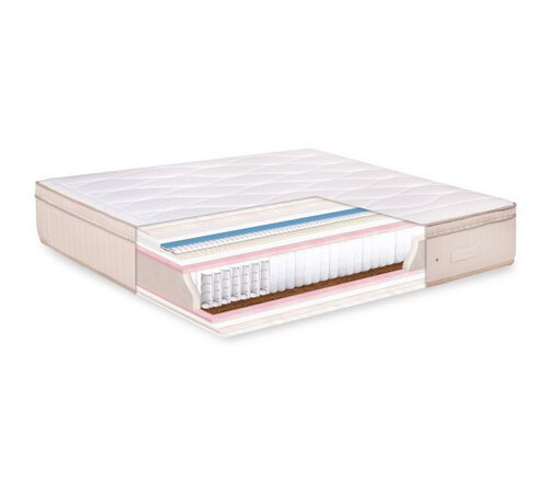 Двулицев матрак TED Nord Star