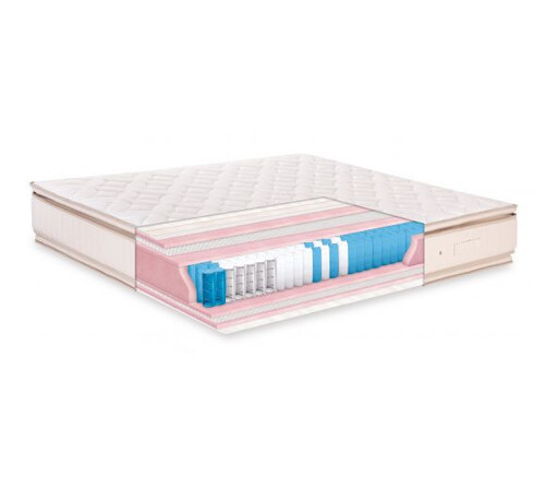 Двулицев матрак TED Cydonia