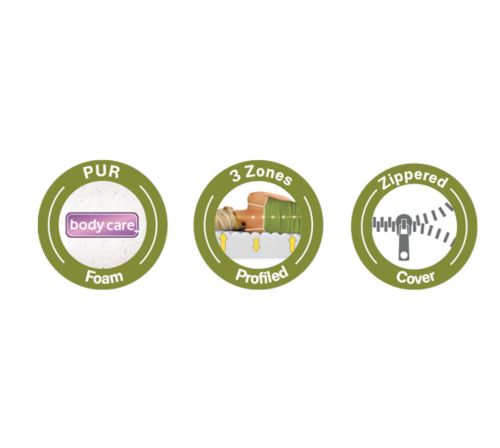 Топ матрак TED Trilogy