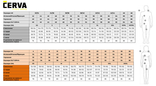 Зимно работно яке Cerva Max Winter Reflex Синьо