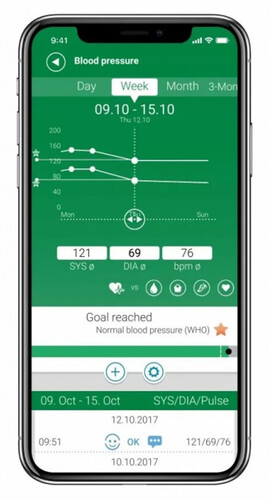 Апарат за кръвно налягане с Bluetooth Medisana BU 530
