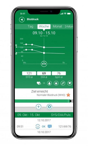 Апарат за кръвно налягане с Bluetooth Medisana BU 540