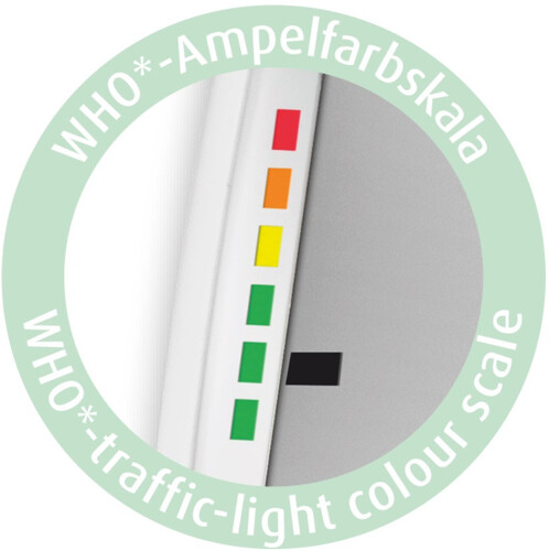 Апарат за измерване на кръвно налягане Medisana BU 565