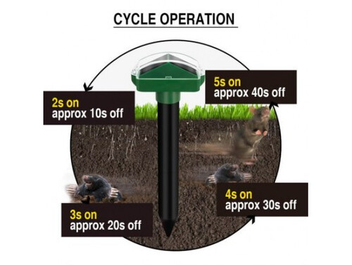 Уред против къртици 650 КВ.М
