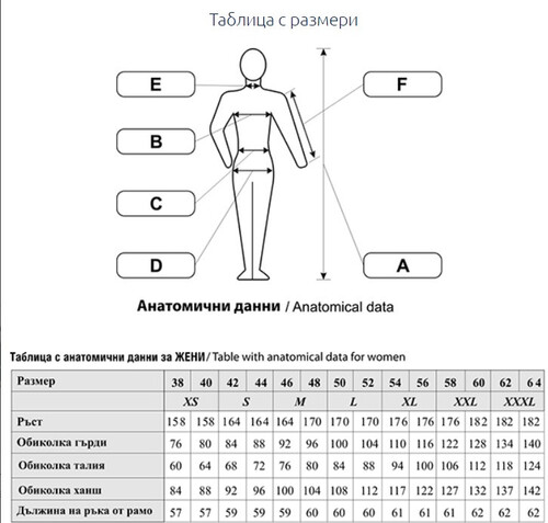 Медицинска туника CHEROKEE CORE STRETCH WWE4710 - тъмносиня