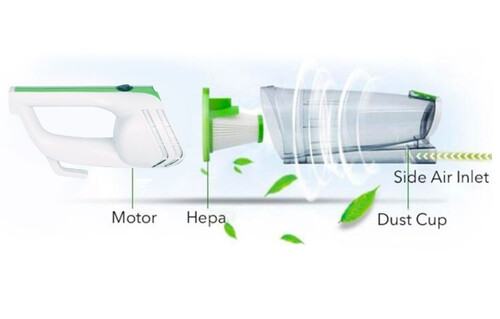 Вертикална прахосмукачка 2в1 Rohnson R-1211