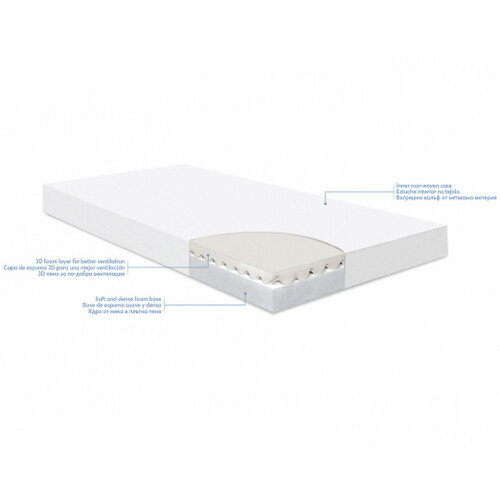 Детски матрак Kikka Boo NightDream Aloe 60x120x10см