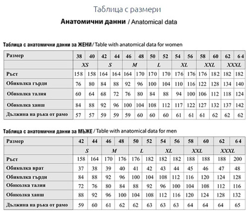 Зимен работен комплект B-Wolf Atom Set Тъмно син S-4XL