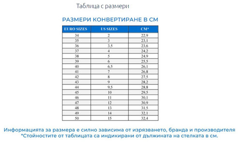 Работни обувки Panda Safeti Monviso 02 SRC 36-48 номер