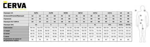 Работен панталон Cerva Neurum Performance Dark Green 48-60