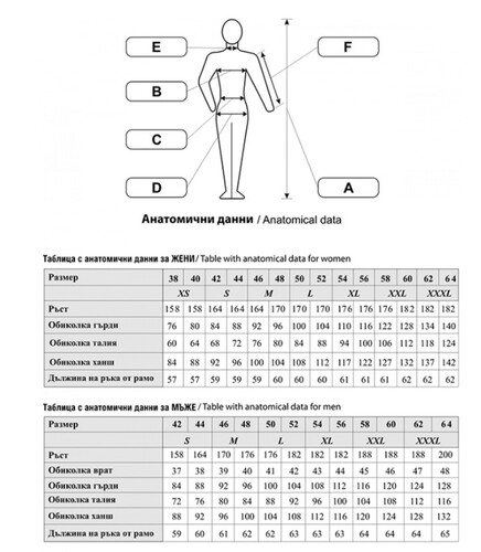 Работен панталон Stenso VP2 38-70
