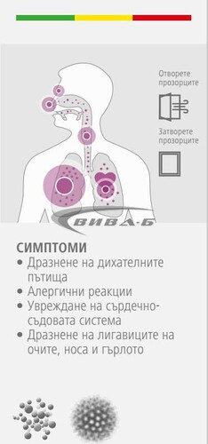 Климатична станция Laserliner AirMonitor PURE