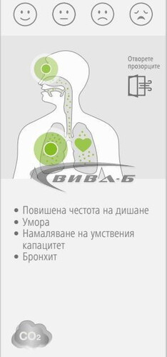 Климатична станция Laserliner AirMonitor CO2