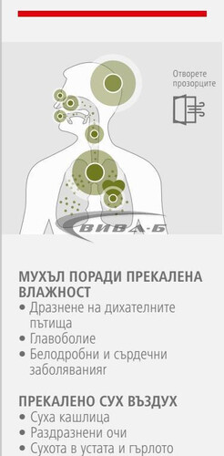 Климатична станция Laserliner AirCheck Clima