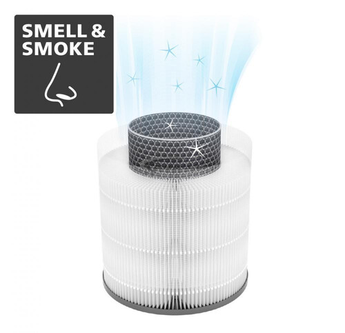 Филтър за пречиствател на въздуха Laserliner AirBreeze 120