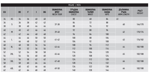 Медицински комплект B-well Cesare Боровинка XS-4XL