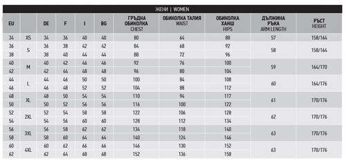 Медицински комплект B-well Cesare Боровинка XS-4XL