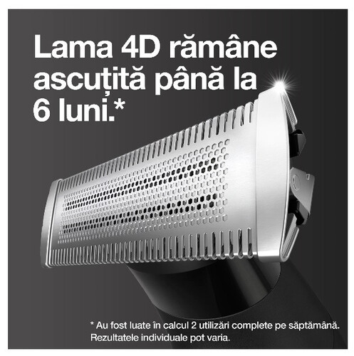 Тример за цяло тяло Braun XT5200