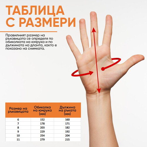 Работни ръкавици GRIP B-WOLF