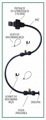 Система за мъглуване 15 м RZZ75 Ramp