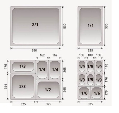 Гастро контейнер 1/1 GN 325х530 мм