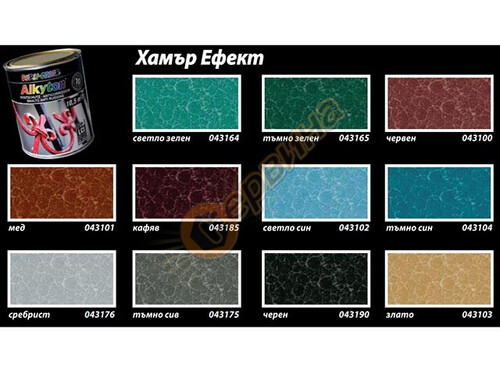 Dupli Color Alkyton Боя за метал хамър ефект