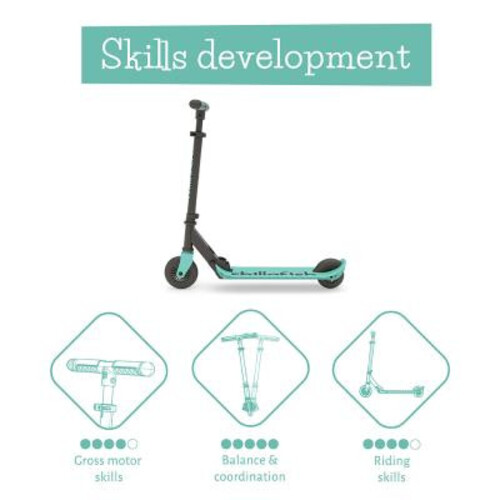 Сгъваема тротинетка Chillafish Flexxi CPFM03MIN Mint