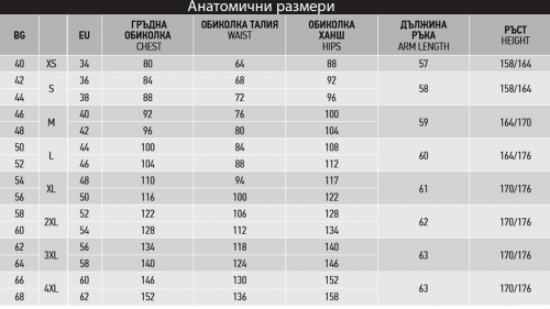 Летен работен гащеризон BWOLF ANAX Salopette -червено