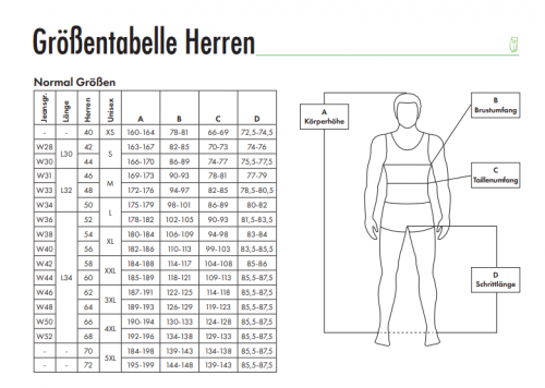 Летен работен панталон Leib wächter FLEXH -сив