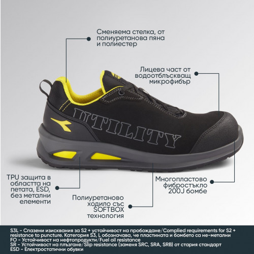 Ниски работни обувки SMART SOFTBOX Low S3L – Черни, без метал