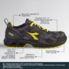 Ниски работни обувки Diadora SHARK STABLE IMPACT Low S3-megahome.bg
