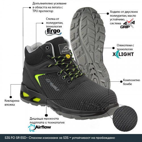 Високи работни обувки BWOLF SKYLER HI S3S