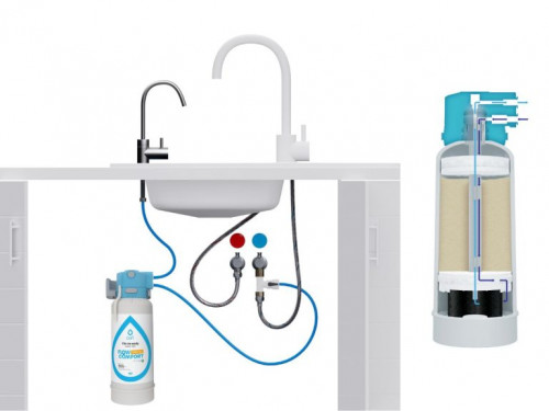 Сменяем филтър Dafi Perfect D1 за филтрираща система Flow Comfor