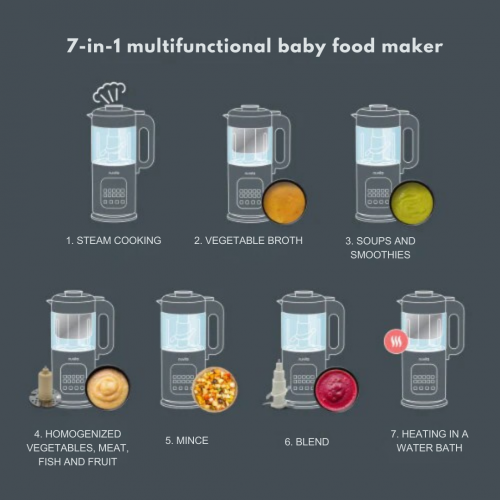 Nuvita Magic Pappa 7в1 – Уред за приготвяне на бебешка храна