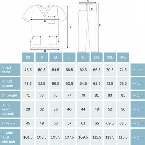 Медицински комплект Bwell CESARE - карибско сино