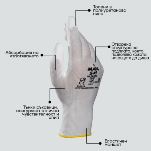 Полиуретанови ръкавици Mapa ULTRANE 549 - бели