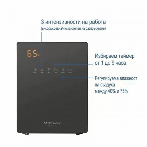 Овлажнител Medisana AH 675 с влагомер