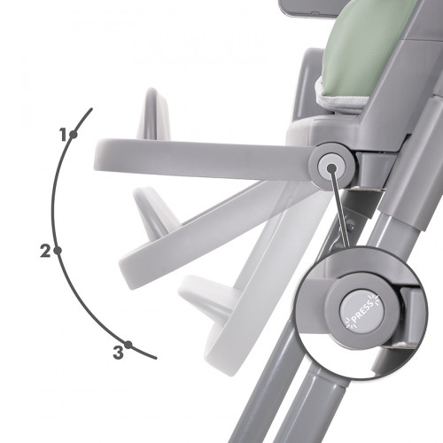 Столче за хранене CHEF 3в1